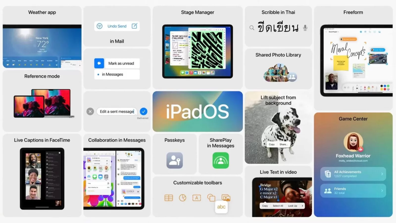รอมานานฟีเจอร์ Scribble ใน iPadOS 16 รองรับภาษาไทยแล้ว!! 1 284933948 540311261080345 3464904036295113148 n