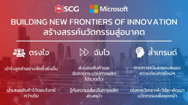 SCG-x-Microsoft-Partnership-Pillars-TH