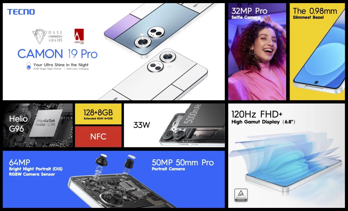 6 CAMON-19-Pro-รุ่น-4G-สี-Mondrian