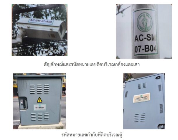 how-to-cctv-bangkok-3