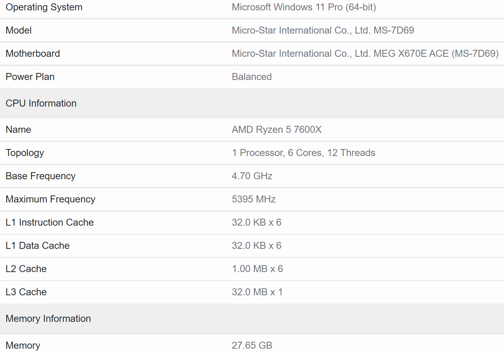 Ryzen-7700X-Geekbench