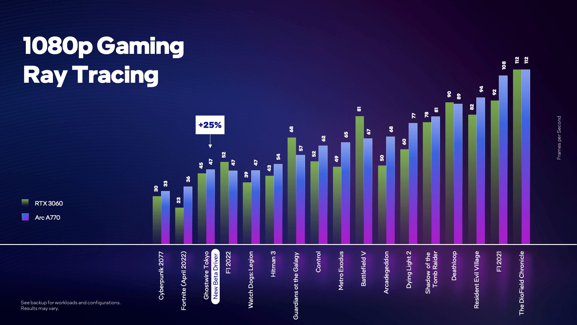 1080p-gaming-ray-tracing-1