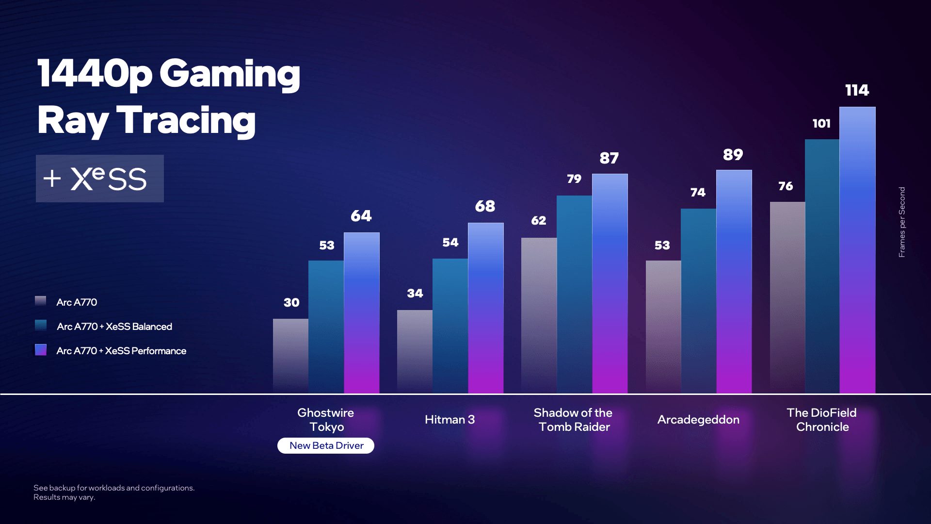 1440p-gaming-ray-tracing-1