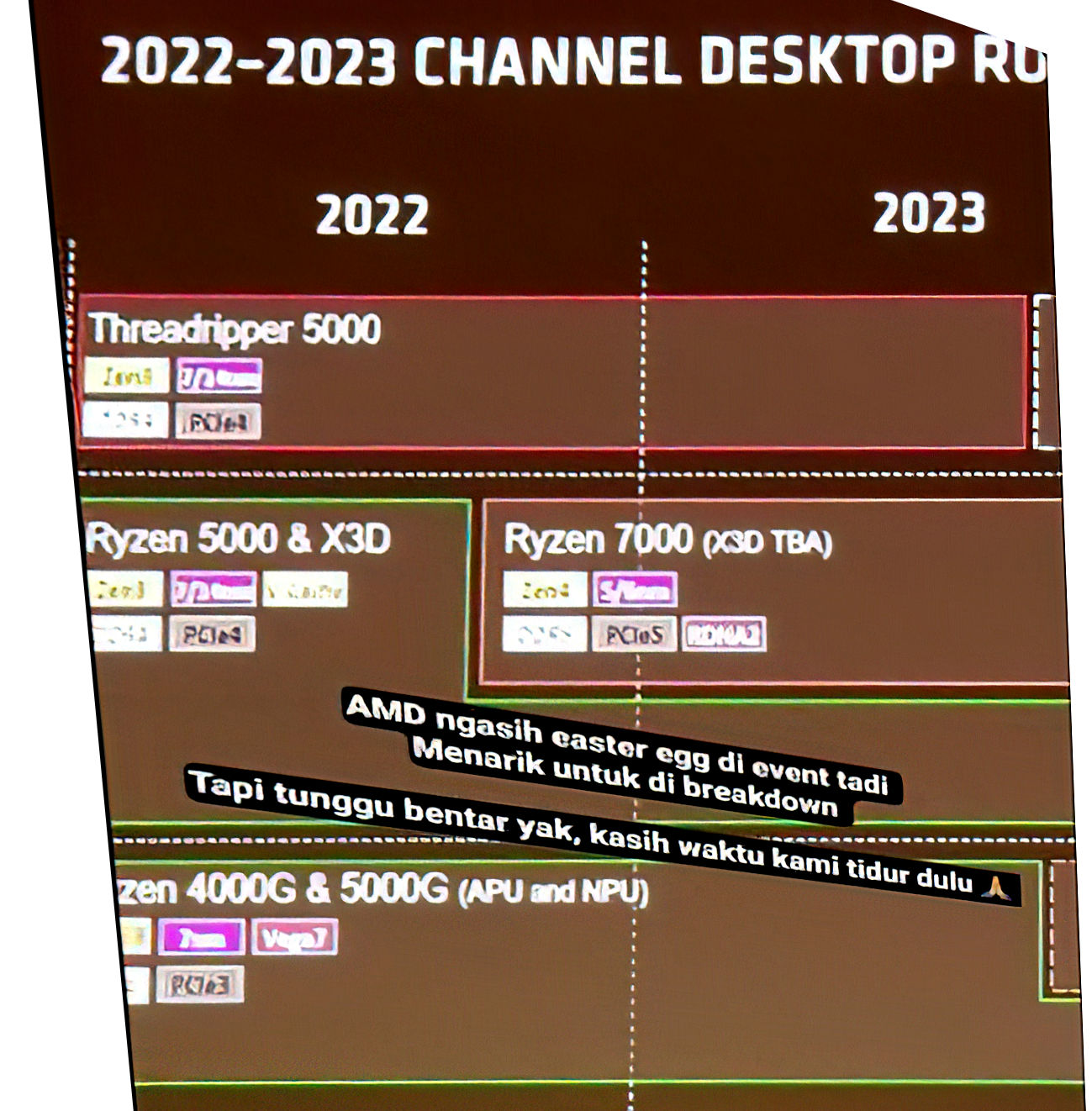 AMD CHANNEL ROADMAP | AMD | รอไม่นาน! หลุด Roadmap ใหม่ยืนยัน AMD Ryzen 7000X3D มาปี 2023 แน่นอน