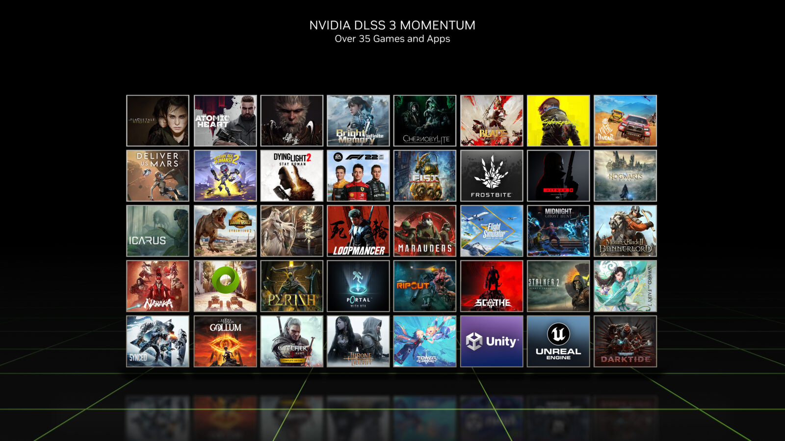 NVIDIA เผยรายชื่อเกมที่รองรับ DLSS 3.0 เทคโนโลยีใหม่ใน RTX 40 Series 1 FdHBU6YWQAA3e9r | ์NVIDIA | NVIDIA เผยรายชื่อเกมที่รองรับ DLSS 3.0 เทคโนโลยีใหม่ใน RTX 40 Series