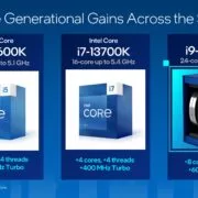 INTEL 13TH GEN CORE RAPTOR LAKE PRESENTATION 12 | intel | เปิดตัว Intel Core 13th Gen แรงขึ้นเร็วขึ้น ราคาเริ่มต้น 12,900 บาท มีกำหนดวางขาย 20 ตุลาคม 2022