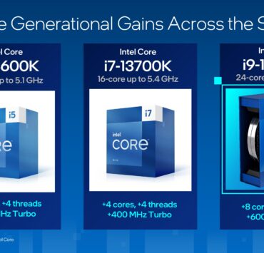 INTEL 13TH GEN CORE RAPTOR LAKE PRESENTATION 12 | intel | เปิดตัว Intel Core 13th Gen แรงขึ้นเร็วขึ้น ราคาเริ่มต้น 12,900 บาท มีกำหนดวางขาย 20 ตุลาคม 2022