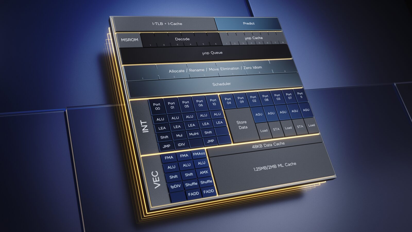 หลุดไลน์อัพ Intel 13th Generation ออกมาทั้งหมด ชิปเรือธงมาพร้อมกับ 24C/32T และชิปกราฟิก A780h 1 Intel-Hybrid-Alder-Lake-CPU