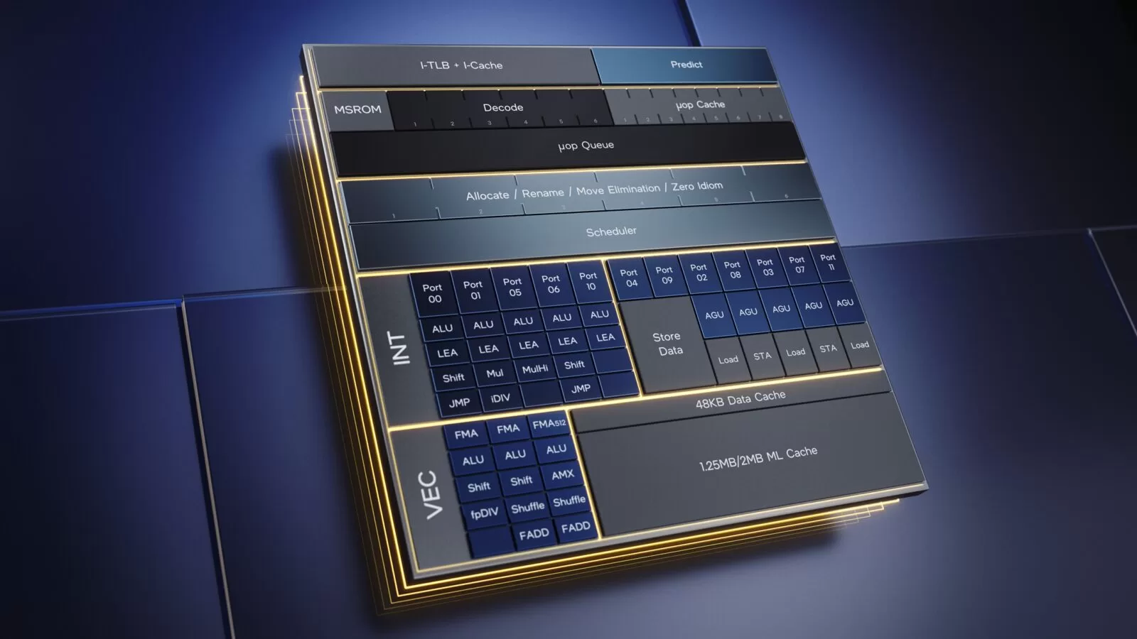 หลุดไลน์อัพ Intel 13th Generation ออกมาทั้งหมด ชิปเรือธงมาพร้อมกับ 24C/32T และชิปกราฟิก A780h 1 Intel-Hybrid-Alder-Lake-CPU