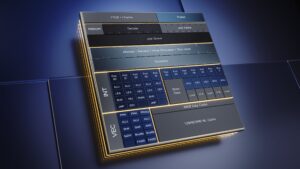 หลุดไลน์อัพ Intel 13th Generation ออกมาทั้งหมด ชิปเรือธงมาพร้อมกับ 24C/32T และชิปกราฟิก A780h Intel-Hybrid-Alder-Lake-CPU