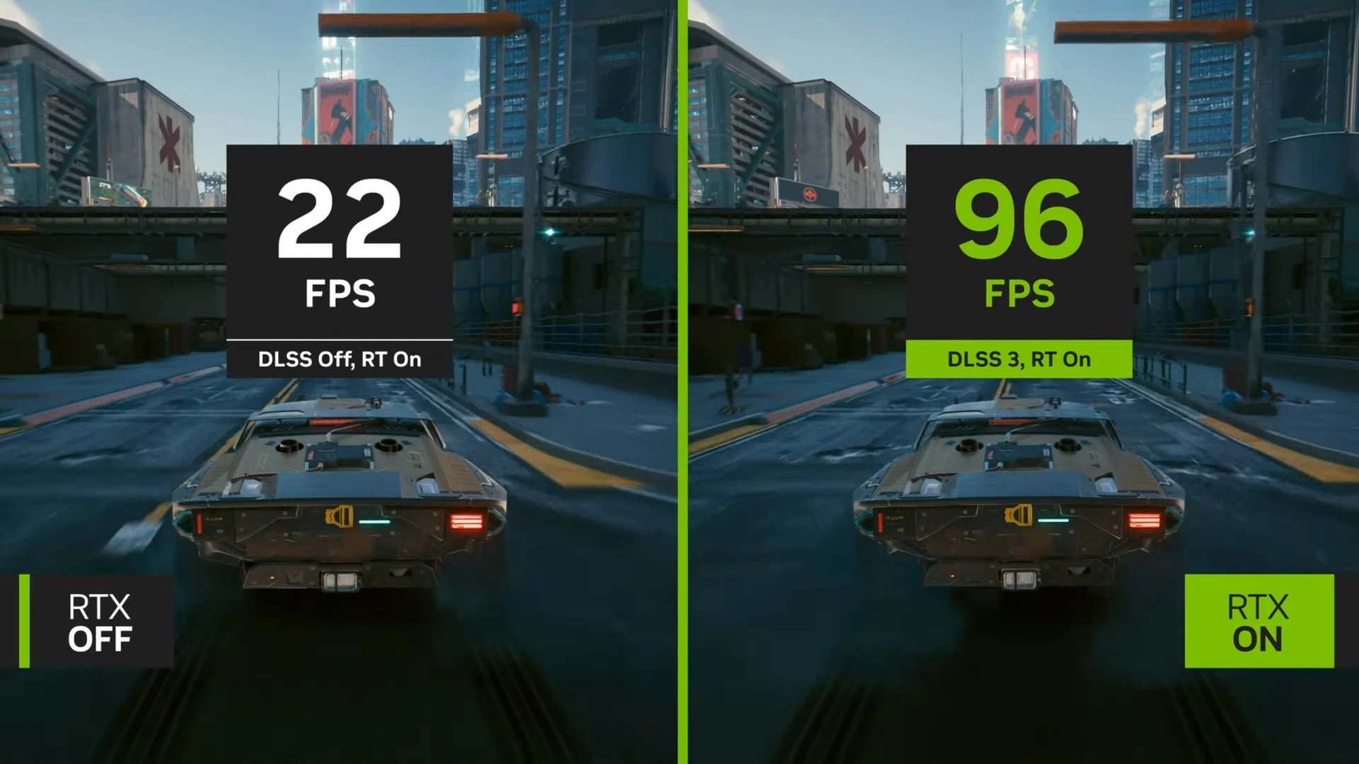 SrFKFb3MShtNsLbFCoMcq3 | DLSS | Digital Foundry เปิดเผย DLSS 3 ประสิทธิภาพเพิ่มสูงสุด 5 เท่า