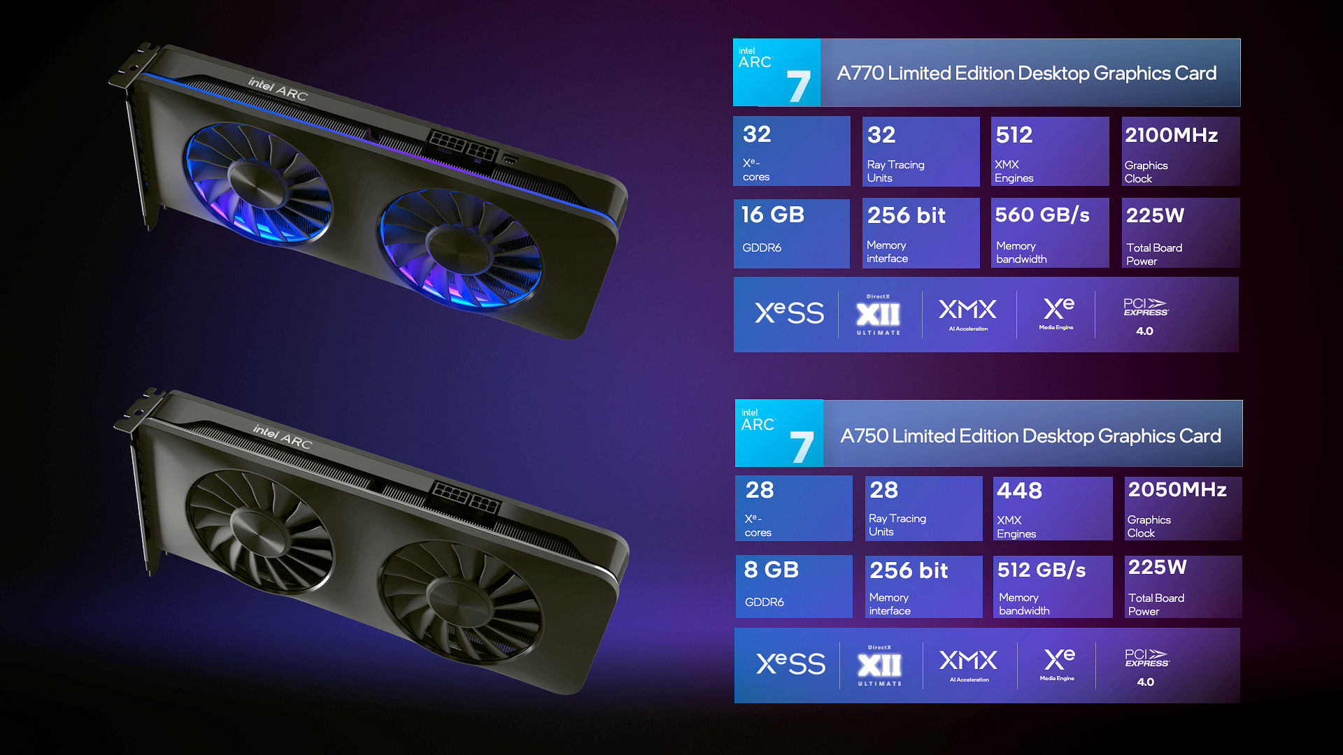 arc a series graphics 7 specs 1 | intel | Intel เปิดเผยสเปกของ Arc A770 มาพร้อมกับ Clock Speed 2.1 GHz และ VRAM 16GB ความเร็วสูงสุด 17.5 Gbps