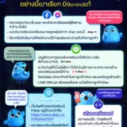 content มิจฉาชีพแท้