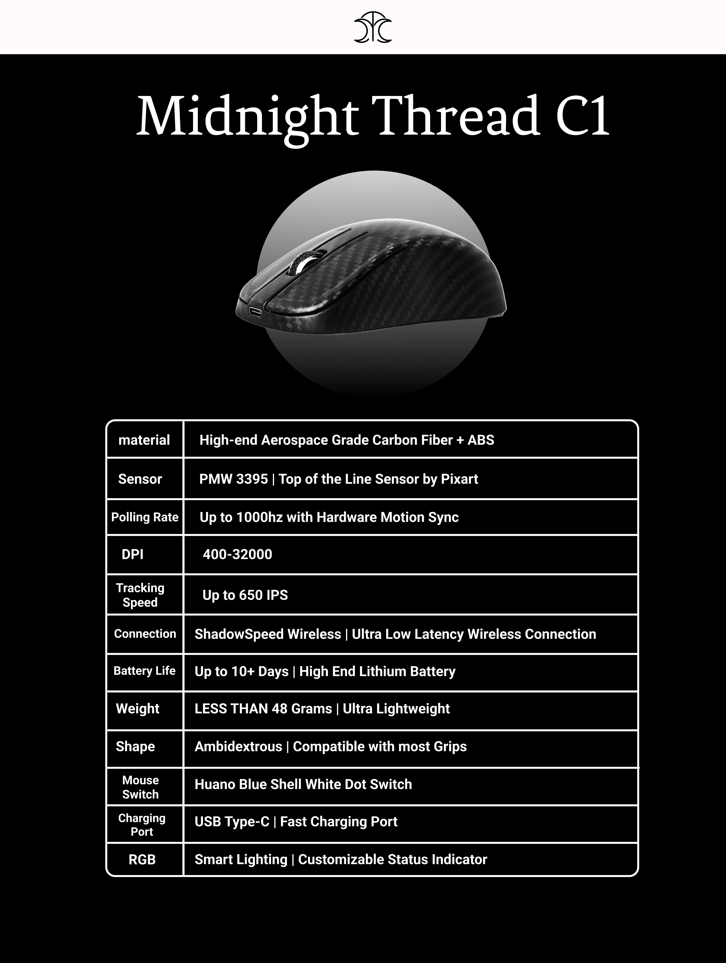 C1 Specifications | c1 | C1 เมาส์สัญชาติไทยไอเดียดี เข้าแคมเปญ Kick Starter คาร์บอนไฟเบอร์ตัวแรกและเบาที่สุดในโลก