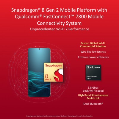 Snapdragon 8 Gen 2 1 | Qualcomm | เปิดตัว Snapdragon 8 Gen 2: เร็วขึ้น มีประสิทธิภาพมากขึ้น พร้อม Ray Tracing และ Wi-Fi 7