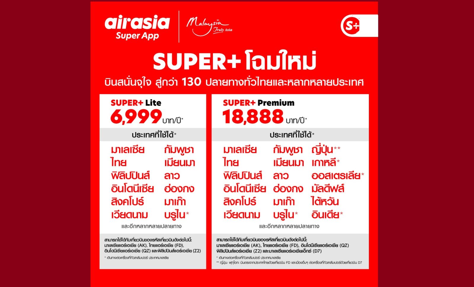 บินบ่อย สมัครด่วน! airasia Super App ขายแพ็กเกจบินสนั่นแบบรายปี เริ่มต้นแค่ 6,999 บาท 1 2022TH S PRICE REVEAL PHOTO1 1 | airasia super app | บินบ่อย สมัครด่วน! airasia Super App ขายแพ็กเกจบินสนั่นแบบรายปี เริ่มต้นแค่ 6,999 บาท