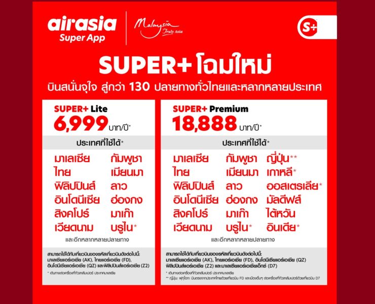 2022TH S PRICE REVEAL PHOTO1 1 | Miscellaneous | บินบ่อย สมัครด่วน! airasia Super App ขายแพ็กเกจบินสนั่นแบบรายปี เริ่มต้นแค่ 6,999 บาท