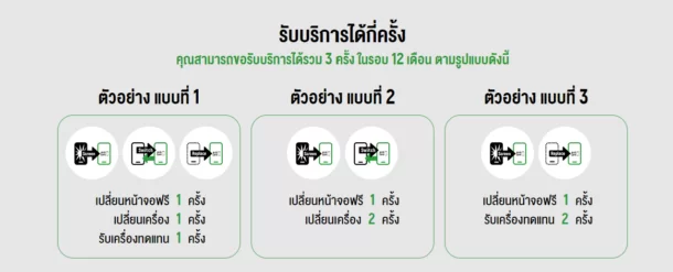 AIS Care 5 | AIS | พาไปดู AIS Flagship Store แห่งใหม่ ใจกลางสยาม ออกแบบเพื่อคนรุ่นใหม่ในพื้นที่ 2 ชั้น