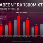 AMD RADEON 7000 MOBILE 10 | AMD | AMD ประกาศเปิดตัว Radeon 7000 สถาปัตยกรรม RDNA3 สำหรับโน๊ตบุ๊คอย่างเป็นทางการ