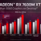 AMD RADEON 7000 MOBILE 9 | AMD | AMD ประกาศเปิดตัว Radeon 7000 สถาปัตยกรรม RDNA3 สำหรับโน๊ตบุ๊คอย่างเป็นทางการ