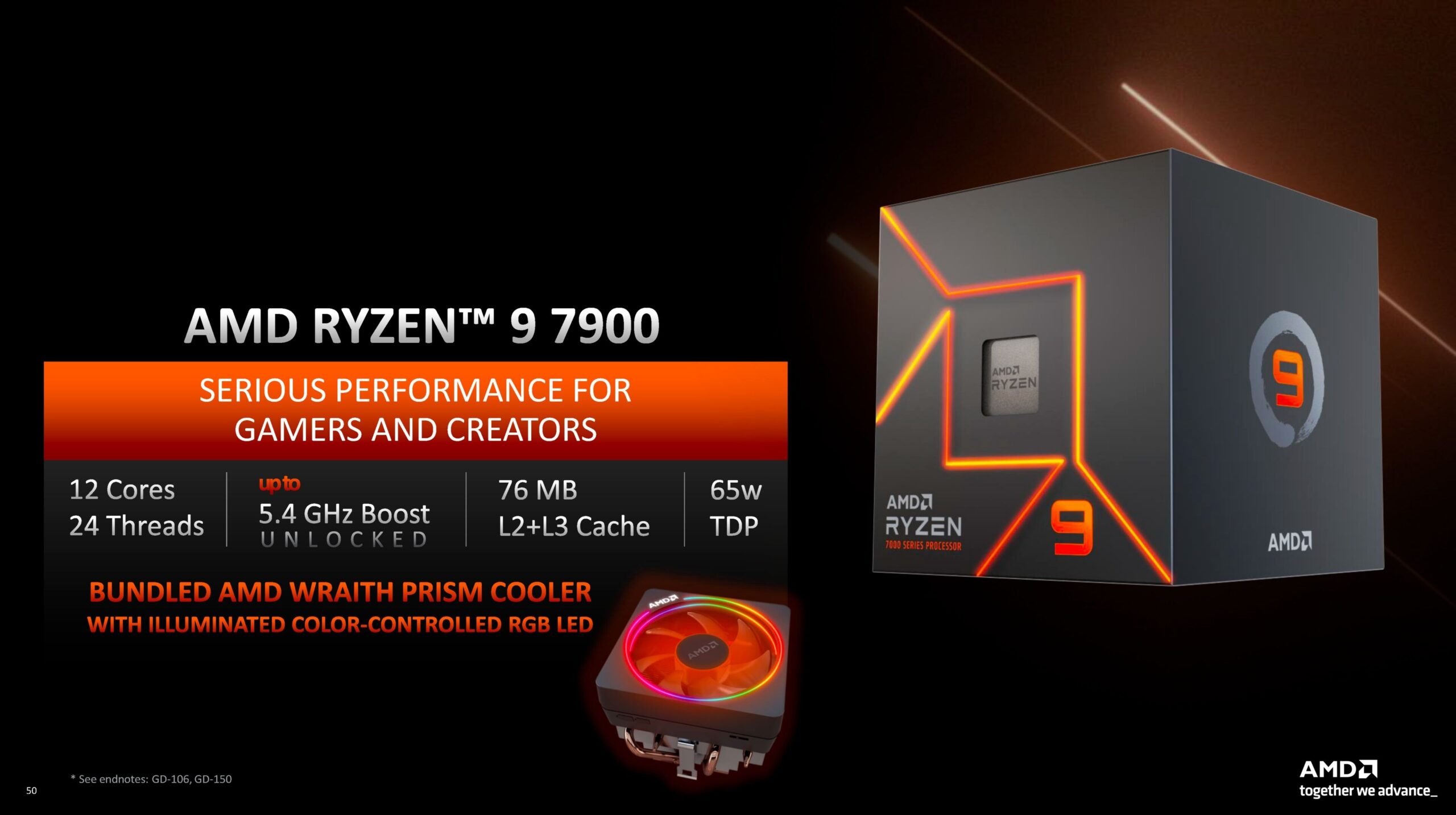 AMD RYZEN 7000 NONX CES 3 scaled | Ryzen 7000 | AMD เปิดตัว Ryzen 7000 non-X กินไฟน้อยลงแต่สเปกยังโหดพอตัว