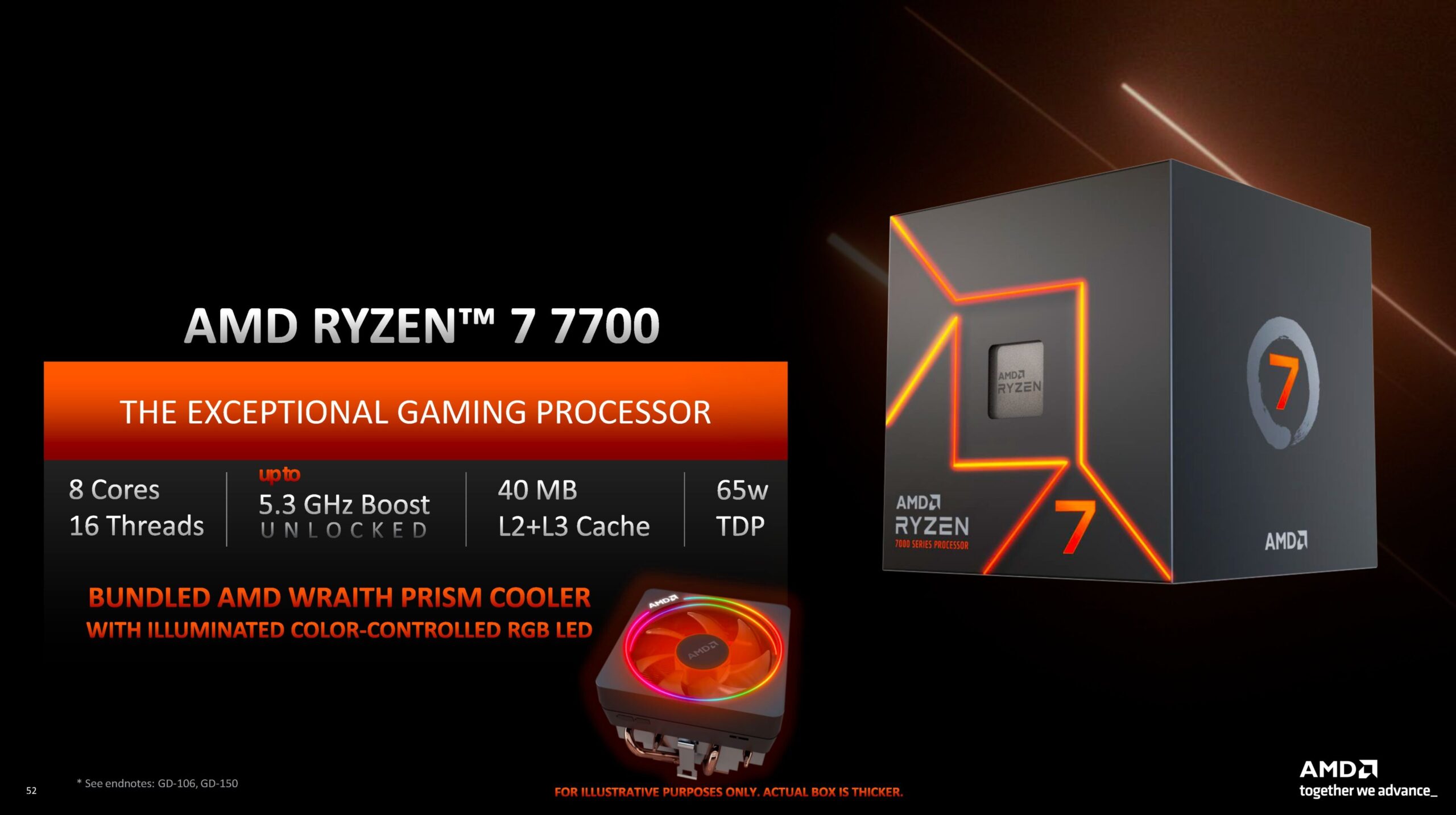 AMD RYZEN 7000 NONX CES 5 scaled | Ryzen 7000 | AMD เปิดตัว Ryzen 7000 non-X กินไฟน้อยลงแต่สเปกยังโหดพอตัว