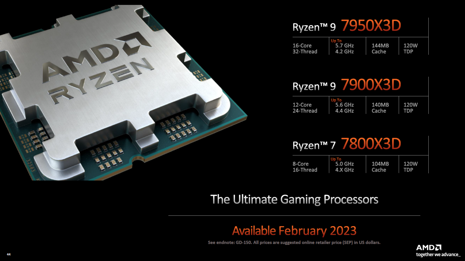 AMD Ryzen 7 7800X3D เร็วกว่า 5800X3D มากถึง 21-30% จากสไลด์ข้อมูลที่หลุดออกมา 1 AMD Ryzen 7000 X3D Slide Final | AMD Ryzen | AMD Ryzen 7 7800X3D เร็วกว่า 5800X3D มากถึง 21-30% จากสไลด์ข้อมูลที่หลุดออกมา