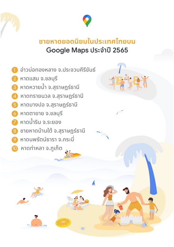 Beaches Google Maps End of Year Tourism of 2022 | Google | รู้หรือไม่! สถานที่ยอดนิยมบน Google Maps ในปี 2565 มีที่ใดบ้าง?