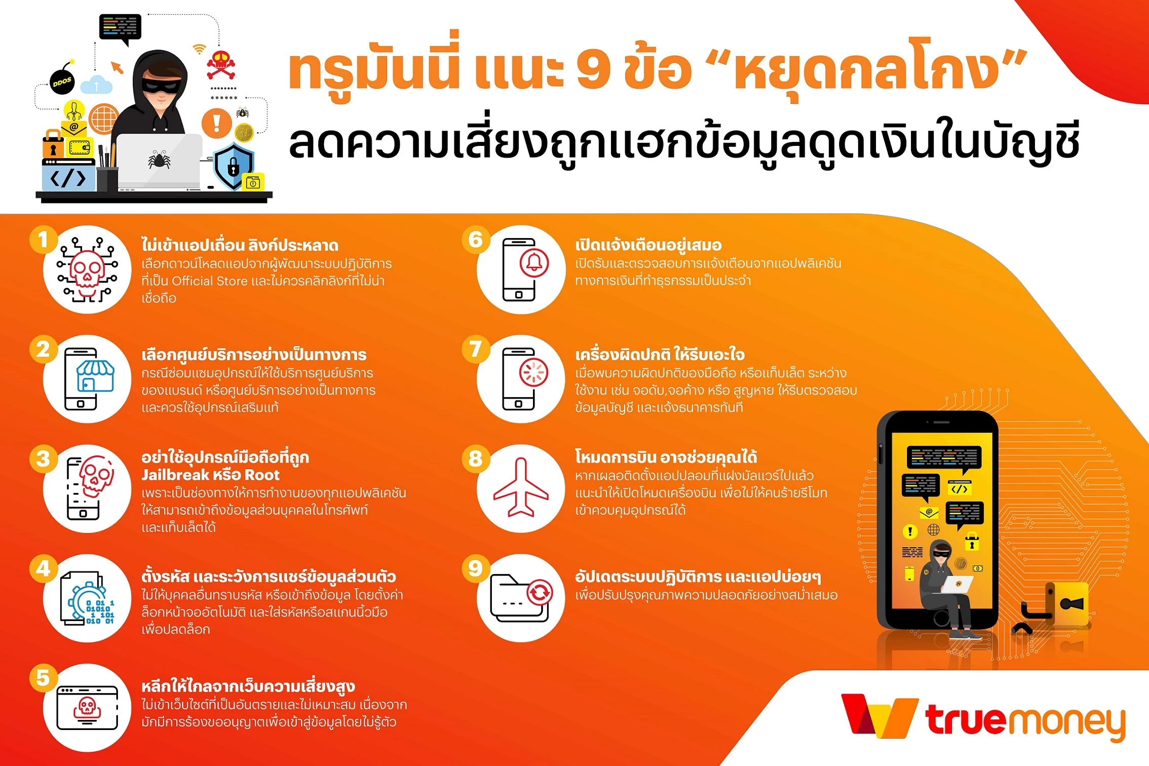 Infographic Account Protection Recommendations | ทรูมันนี่ | 9 ข้อจำขึ้นใจ 