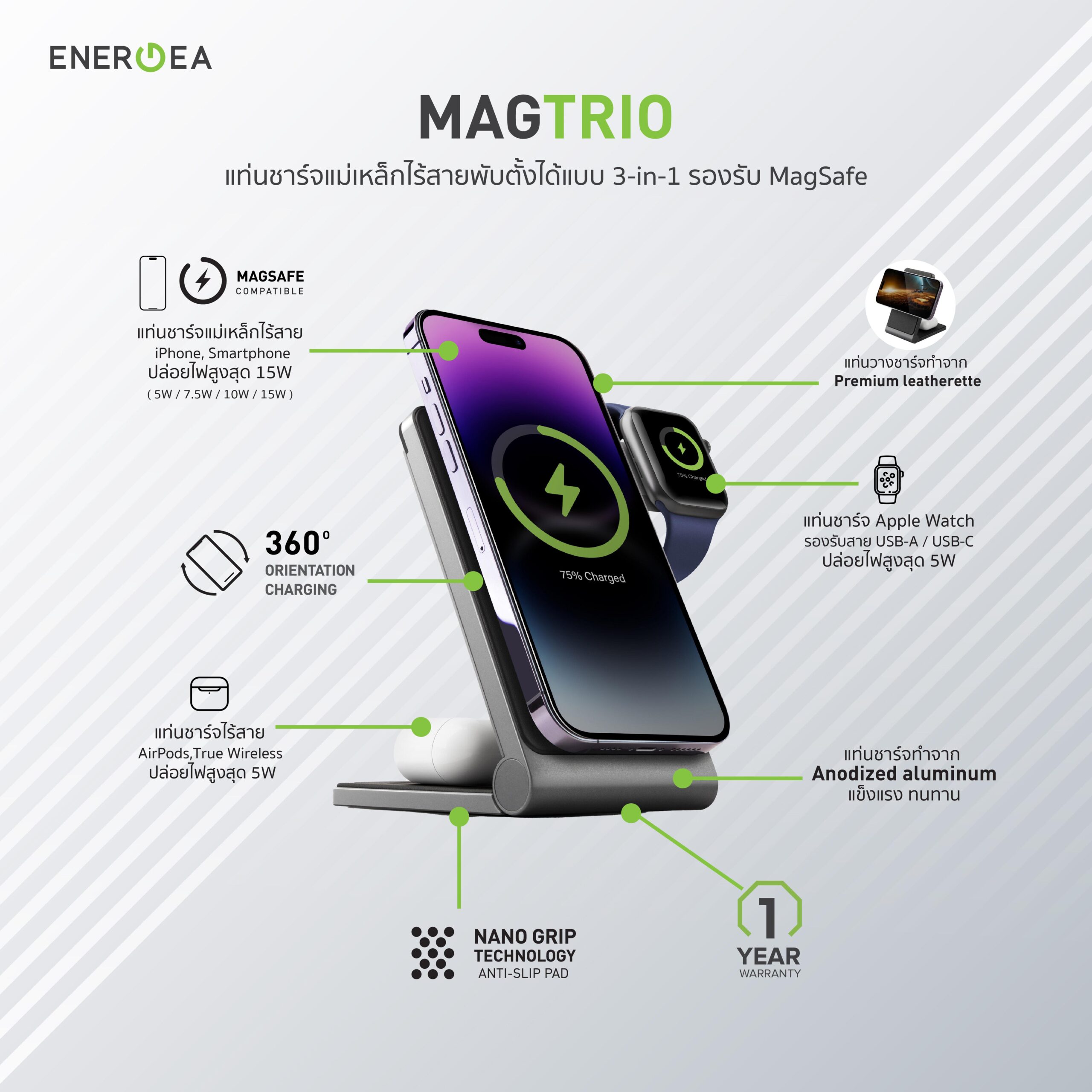 Pic Energea MAGTRIO 02 scaled | Energea | อาร์ทีบีฯ ส่งแท่นชาร์จไร้สายรุ่นใหม่ “MAGTRIO” จากแบรนด์ Energea
