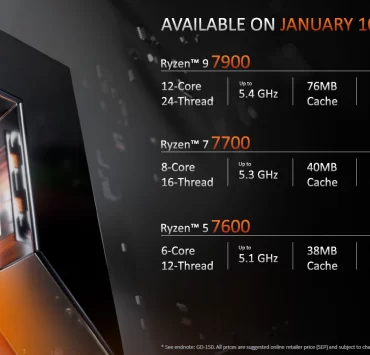 f3f0bbcfa79543c7a57be8d2ebaf9a1a | Ryzen 7000 | AMD เปิดตัว Ryzen 7000 non-X กินไฟน้อยลงแต่สเปกยังโหดพอตัว