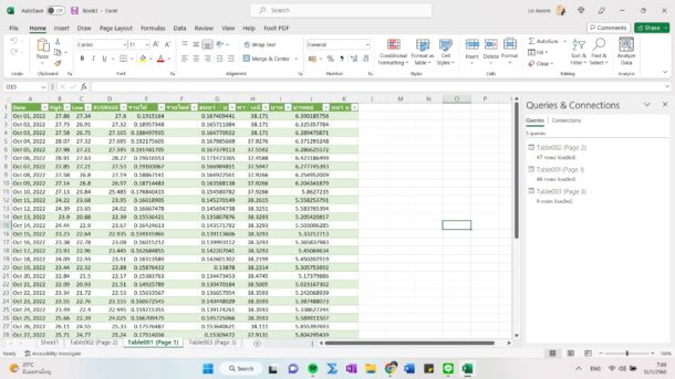 วิธีแปลงไฟล์ตารางใน PDF เป็น Microsoft Excel นำไปใช้งานต่อได้ง่าย ตามต้นฉบับ PDF to Excel