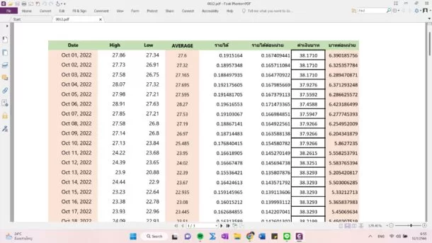 วิธีแปลงไฟล์ตารางใน Pdf เป็น Microsoft Excel [Pdf To Excel]