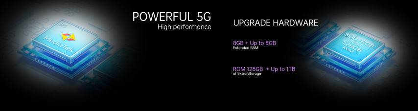 OPPO A78 5G 2 | OPPO A Series | OPPO เปิดตัว OPPO A78 5G สมาร์ตโฟน 5G ในราคา 9,999 บาท