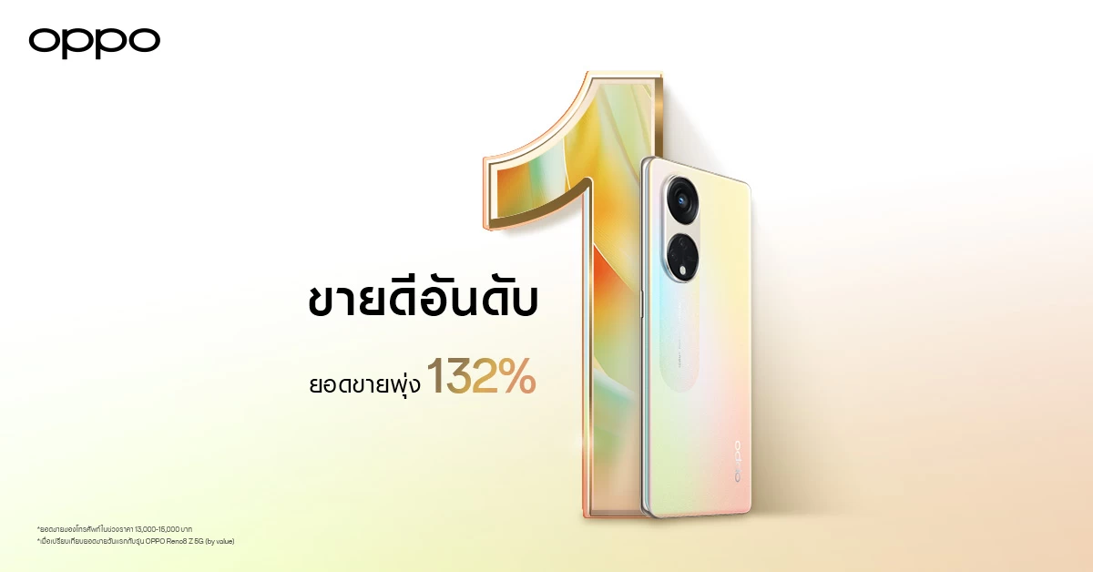 4444 | OPPO | OPPO Reno8 T 5G ยอดแรง ขายดีอันดับ 1 ตั้งแต่วันแรกที่เริ่มวางจำหน่าย!