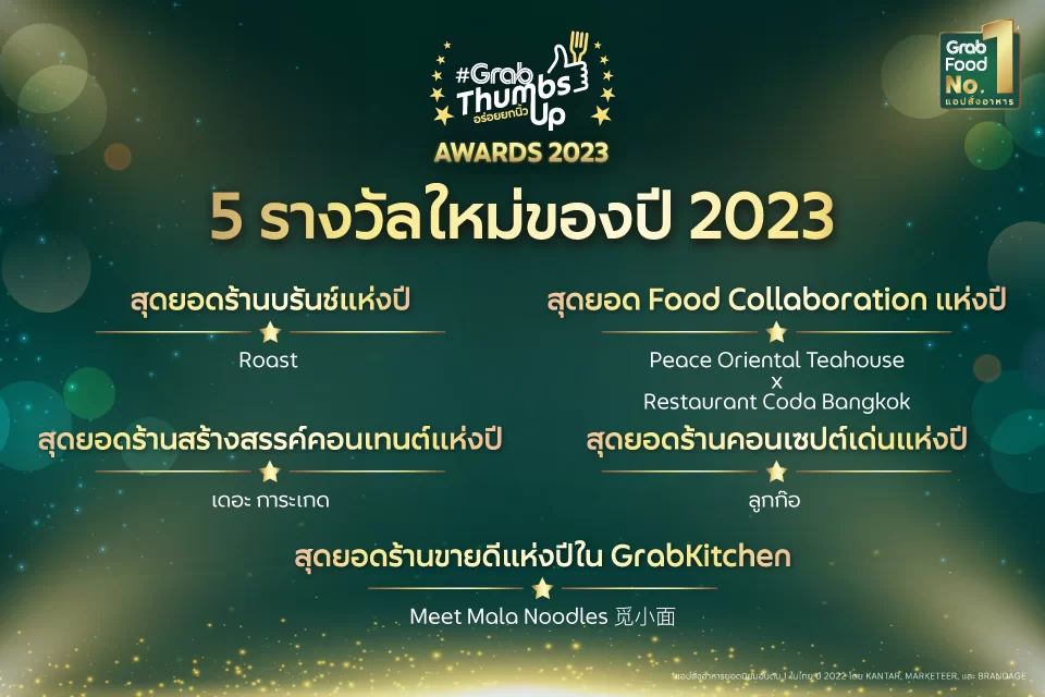 5 รางวัลใหม่ของปี 2023 | #GrabThumbsUp Awards 2023 | 40 สุดยอดร้านเดลิเวอรีแห่งปีในงาน #GrabThumbsUp Awards 2023