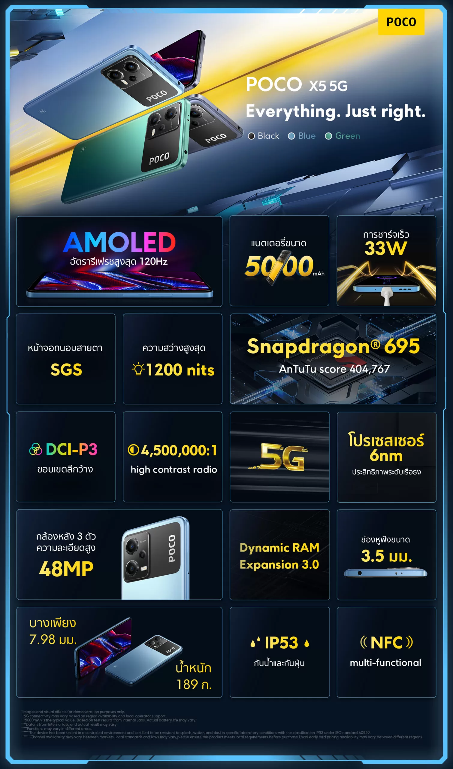 POCO X5 5G 13 scaled | Poco | สรุปข้อมูล POCO X5 Pro 5G และ POCO X5 5G รุ่นใหม่ ก่อนเปิดขาย 8 กุมภา