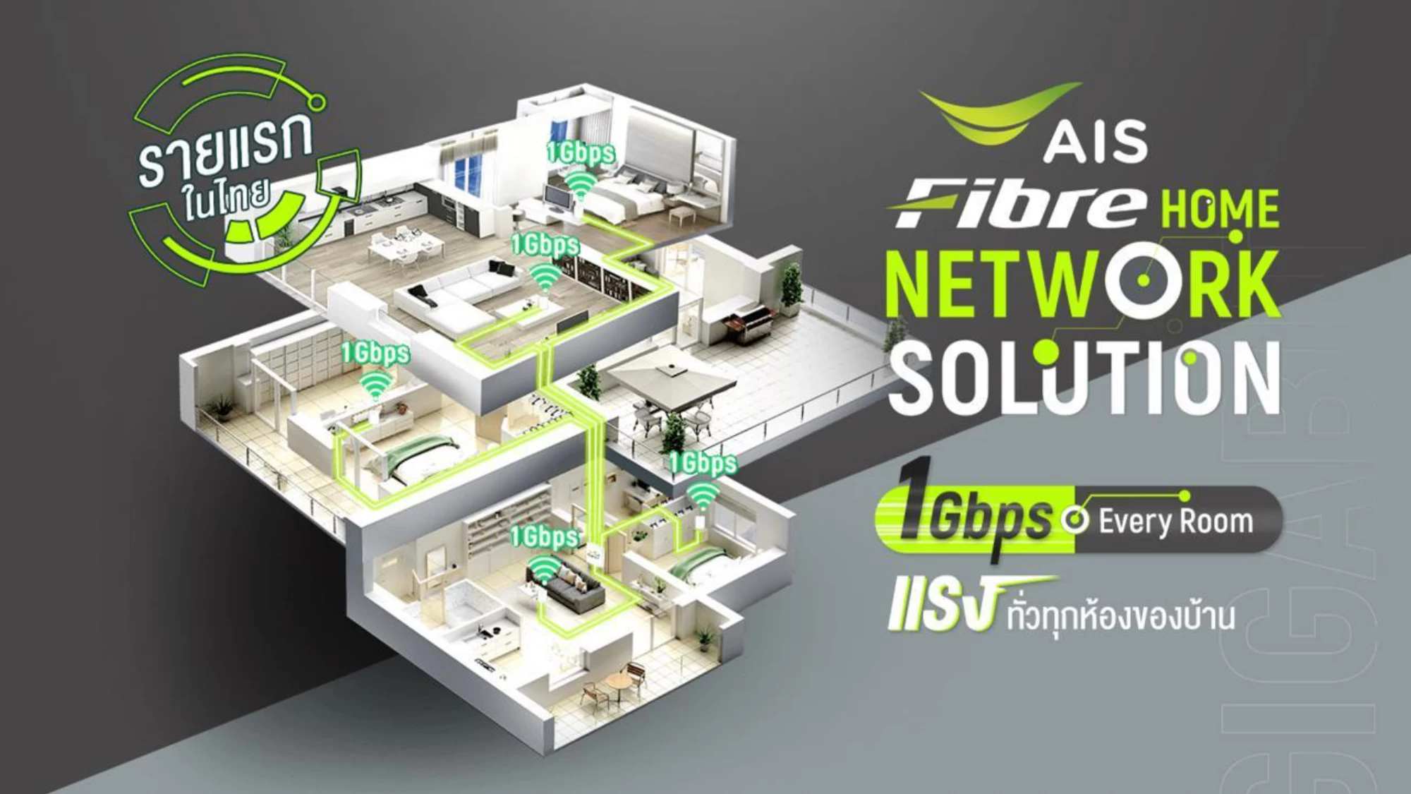 Pic13 AIS Fibre 1Gpbs every room | 1Gbps Every Room | AIS Fibre เปิดบริการเน็ตเร็ว 1Gbps ครบทุกห้องในบ้าน ด้วยสายออฟติกโปร่งใสเทคโนโลยีใหม่ เก็บงานสวย เหมาะสำหรับคนรักบ้าน