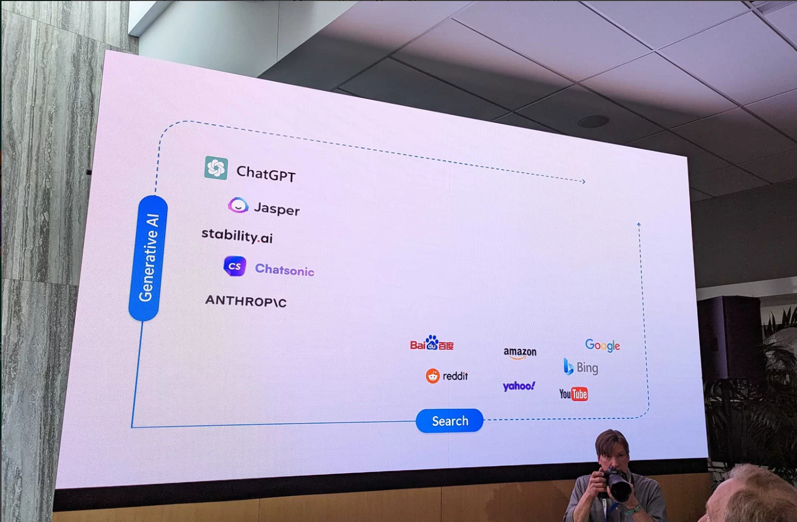 Samsung กำลังพิจารณาถอด Google ออก เพื่อใช้ Bing เป็นตัวค้นหาหลักในเครื่อง Galaxy Android 1 bing ChatGPT | Bing | Samsung กำลังพิจารณาถอด Google ออก เพื่อใช้ Bing เป็นตัวค้นหาหลักในเครื่อง Galaxy Android
