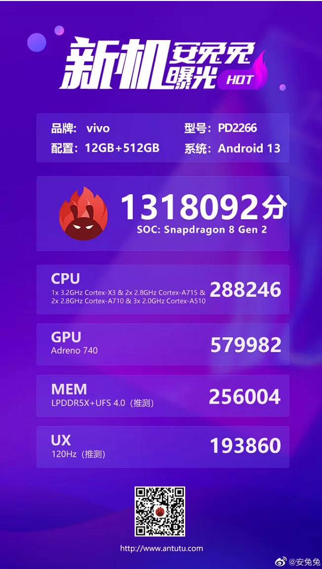 11111 | antutu | vivo X Fold 2 สมาร์ทโฟนจอพับรุ่นใหม่ โผล่บนผลทดสอบ Antutu แรงขึ้นอันดับ 1 ตั้งแต่ยังไม่เปิดตัว!