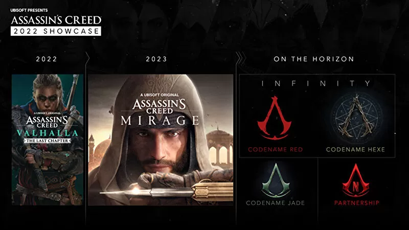 Asassins Creed Roadmap | Assassins Creed | ลือ Assassin’s Creed Codename Red มีสองตัวละครหลักเป็น 