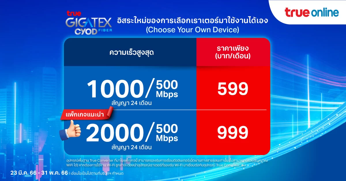 Banner PR TOL Gigatex CYOD Fiber 0324232 สำเนา | TRUE | รู้จักแพ็กเน็ตบ้านราคาประหยัด True Gigatex Fiber PRO CYOD ทางเลือกสำหรับคนมีเราเตอร์ของตัวเอง