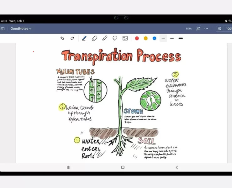 GoodNotes 1 | Android | GoodNotes แอปจดบันทึกตัวโปรดของ iOS ในที่สุดก็มาถึง Android แล้ว (โหลดรุ่นเบต้าได้ตอนนี้)