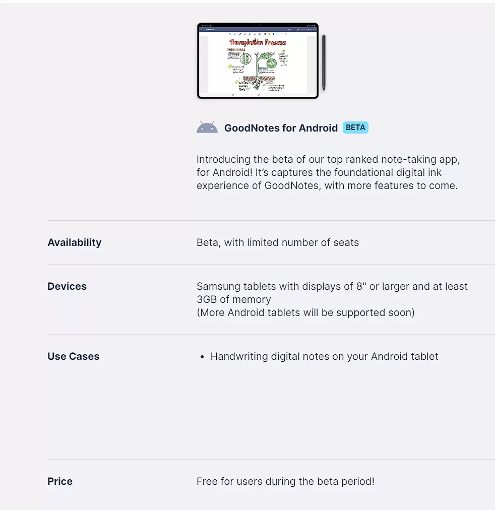 GoodNotes 2 | Android | GoodNotes แอปจดบันทึกตัวโปรดของ iOS ในที่สุดก็มาถึง Android แล้ว (โหลดรุ่นเบต้าได้ตอนนี้)