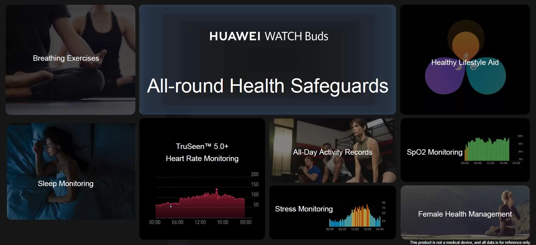 Health Monitor | Huawei | เปิดตัว HUAWEI WATCH Buds สมาร์ทวอทช์ที่มาพร้อมหูฟังไร้สายในตัว แบบ 2 in 1 ในราคาต่ำสุดที่ 9,999 บาท
