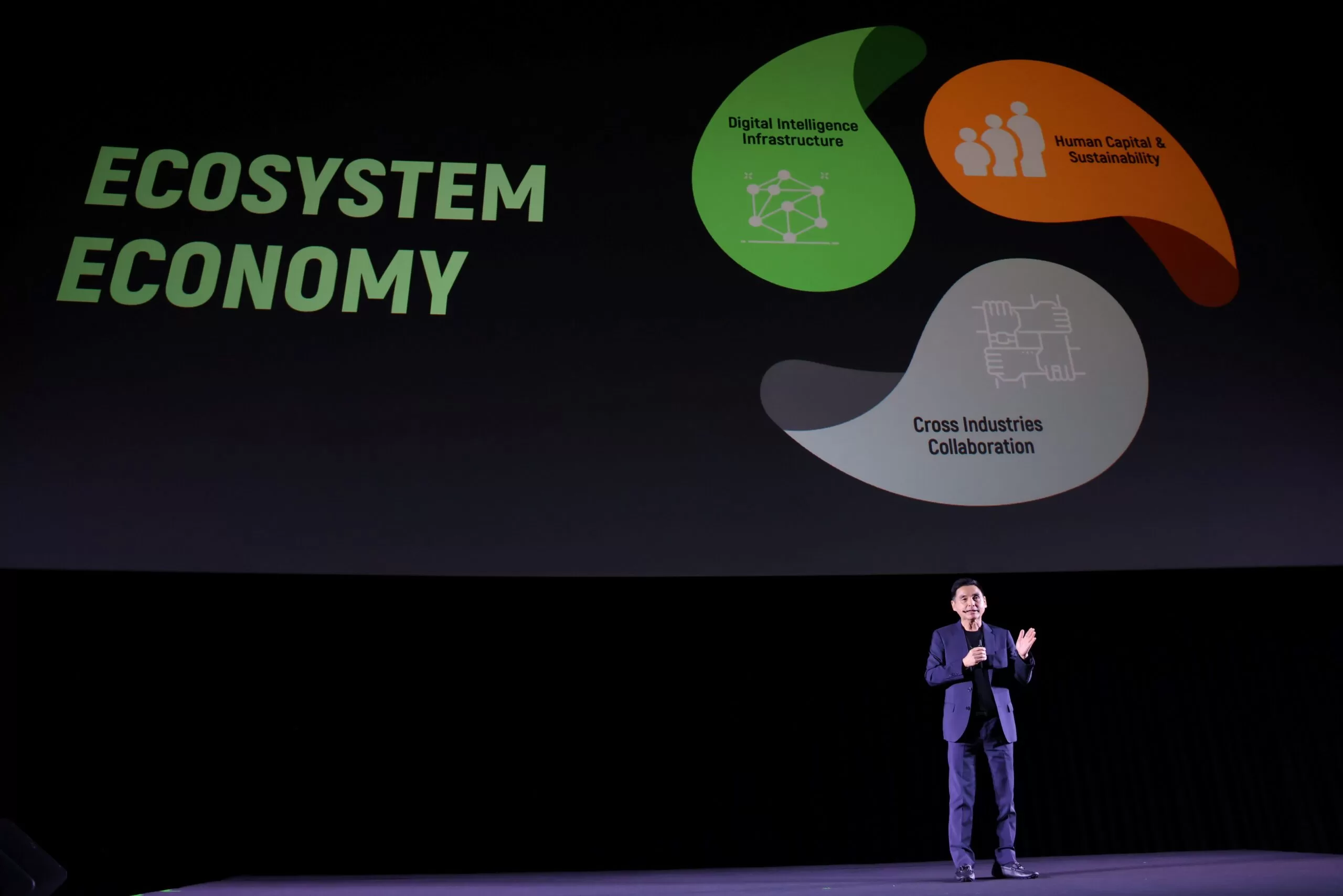 Pic 05 AIS BEYOND THE BOUNDARIES scaled | AIS | AIS ย้ำผู้นำบทใหม่ตัวจริง สร้างเศรษฐกิจแบบร่วมกัน ECOSYSTEM ECONOMY พร้อมส่งมอบประสบการณ์ดิจิทัลที่เหนือชั้น