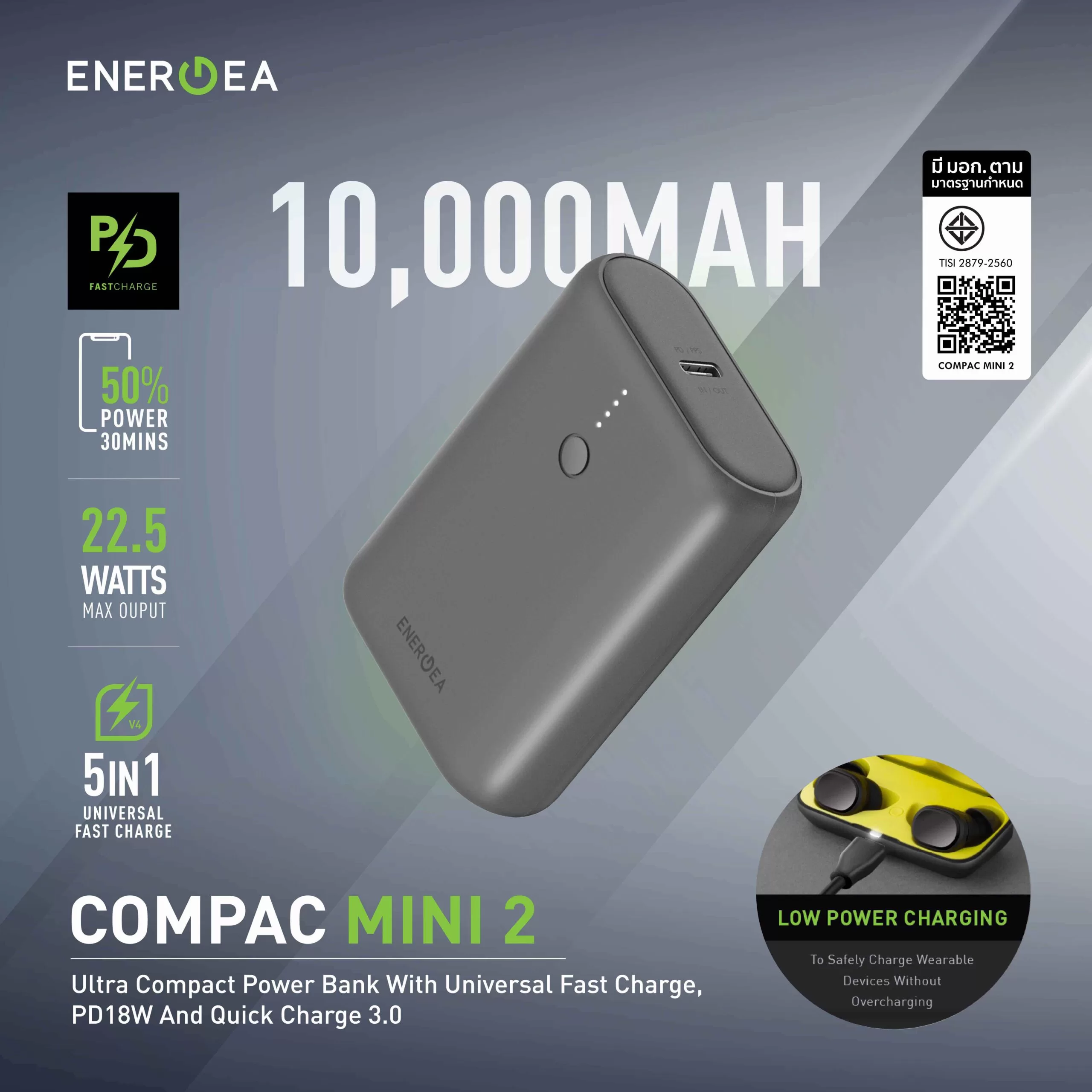 Pic ComPac Mini2 01 scaled | ComPac Mini 2 | อาร์ทีบีฯ ส่งแบตเตอรี่สำรอง 2 รุ่นใหม่ Energea ComPac Mini 2 และ MagPac Mini กะทัดรัด พลังชาร์จเร็วเต็มพิกัด