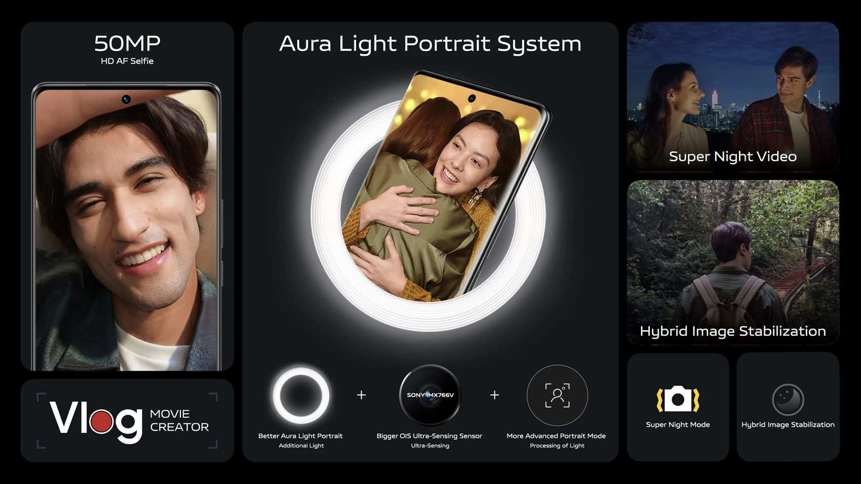 V27 Aura Light Portrait System | V27 5G | รวมข้อมูล vivo V27 5G ชูฟีเจอร์เด่น ‘Aura Light Portrait ’ ผู้นำพอร์ตเทรตกล้องหน้า-หลัง กับดีไซน์ใหม่ ‘สีเขียวหยก’ ในราคาเริ่มต้น 14,999 บาท