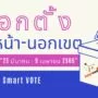how to use smart vote application android ios 1 | Tips and Tricks | [เริ่มแล้ว! 2566] วิธีลงทะเบียนเลือกตั้งล่วงหน้า นอกเขต และต่างประเทศ ผ่านออนไลน์ และแอป Smart VOTE ของ กกต.