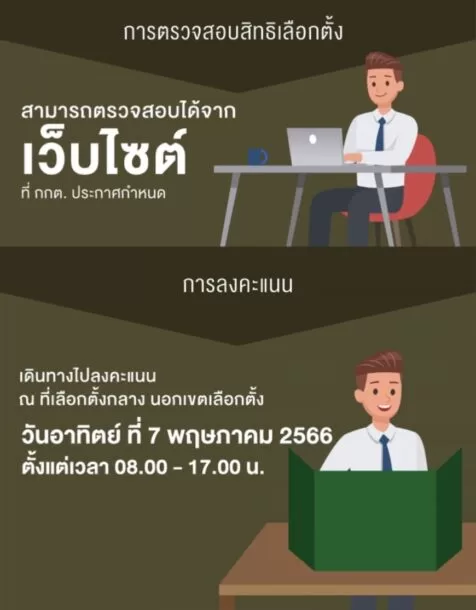 how to use smart vote application android ios 3 | Smart VOTE | [เริ่มแล้ว! 2566] วิธีลงทะเบียนเลือกตั้งล่วงหน้า นอกเขต และต่างประเทศ ผ่านออนไลน์ และแอป Smart VOTE ของ กกต.